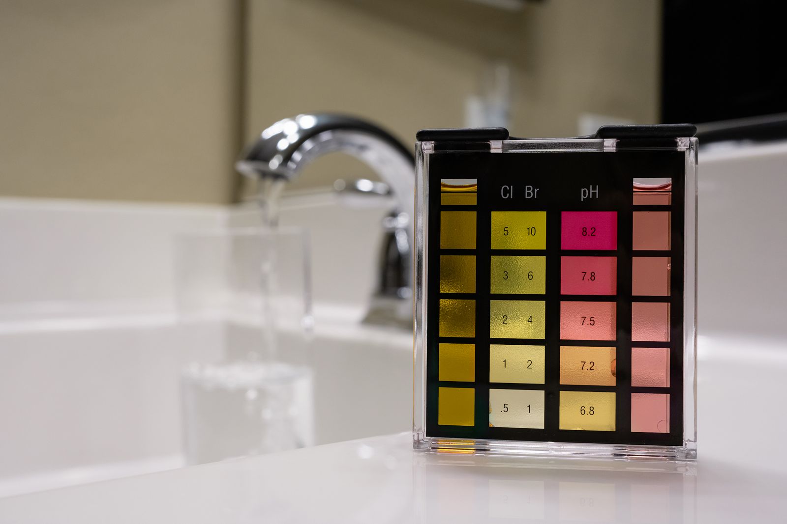 What Does the pH Level of Water Mean?